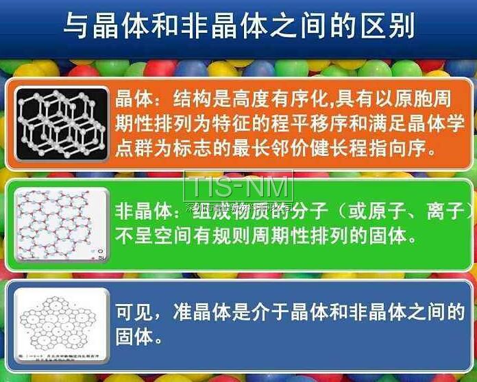 晶體、非晶體、準晶體之間的區別