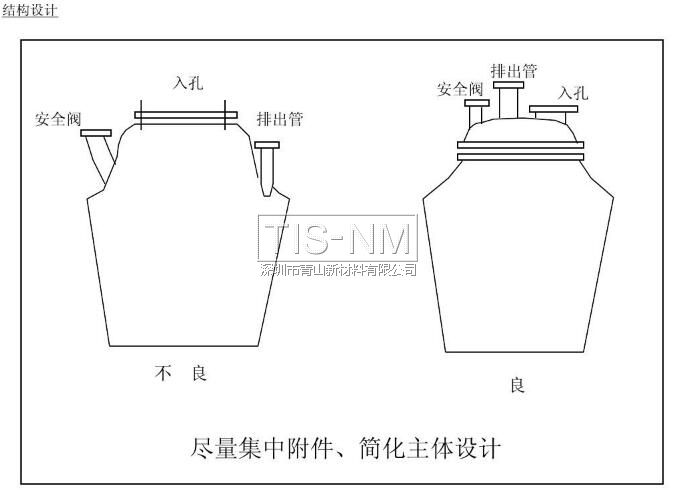設備結構設計盡量集中附件