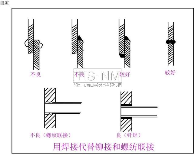 用焊接代替鉚接和螺紡聯接