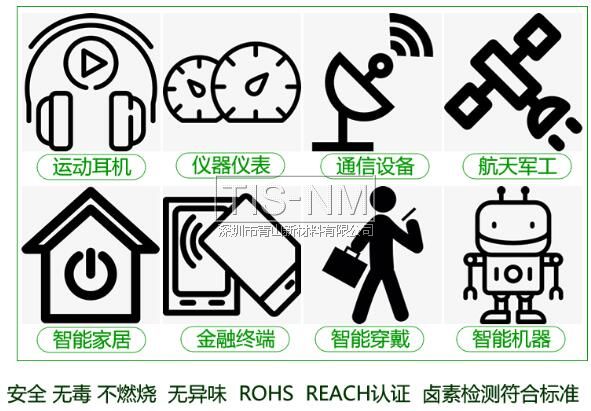 青山新材三防涂層應用范圍